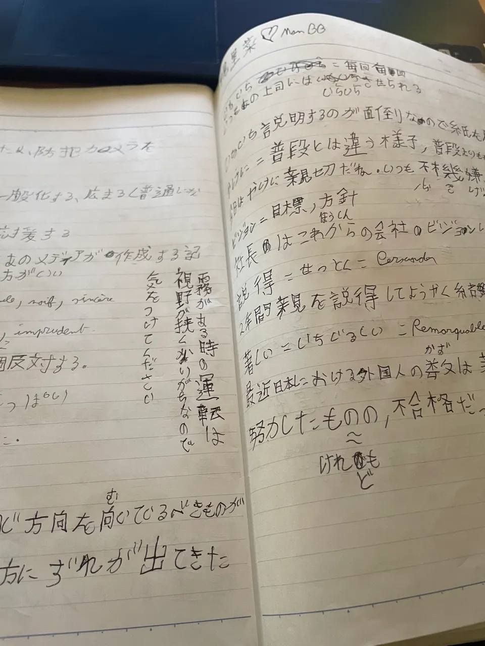 Complete Guide To JLPT N5